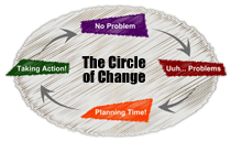Are you in The Circle?